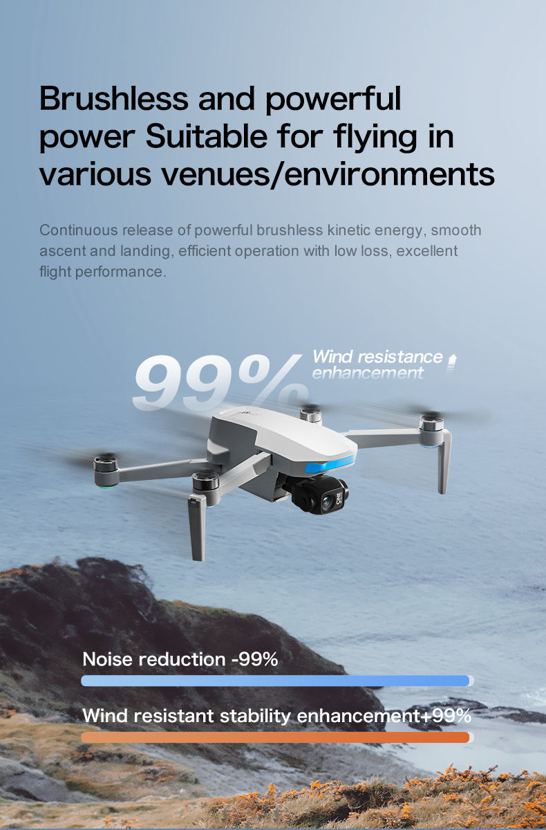 DRONES WALLAH S-X1 MAX 3 AXIS GIMBAL CAMERA DRONE WITH DISPLAY REMOTE - Image 4