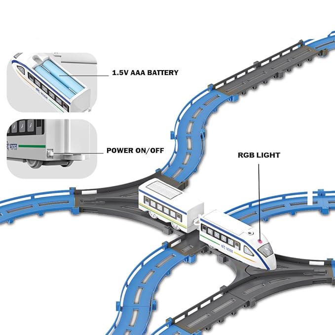 Vande Bharat Bullet TOY Train For KIDS - Multiple Railway Track Layout, AAA Battery Operated - Proudly Made in India - Image 2